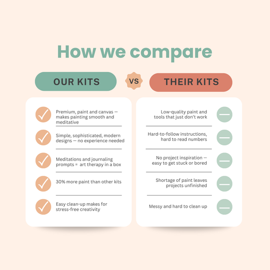 Zen Desert Meditative Art Paint by Number Kit + Easel