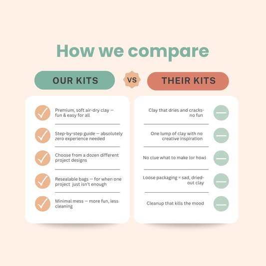 DIY Air Dry Clay Kit- Make Your Own Trinket Dish